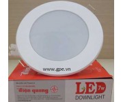 LED PANEL ROUND